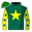 Runner silk