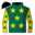 Runner silk