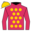 Runner silk