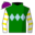Runner silk