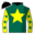 Runner silk