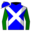 Runner silk